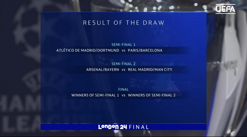 ban-ket-champions-league.jpeg