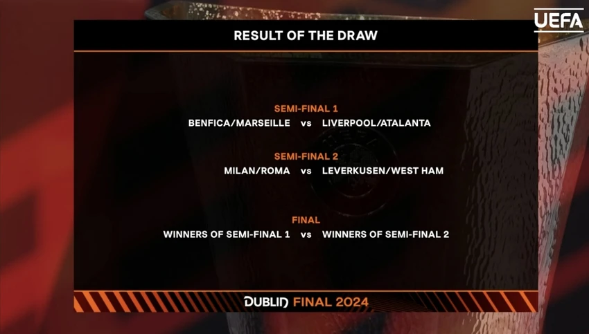 ban-ket-europa-league.jpeg