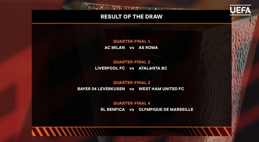 Bốc thăm tứ kết Europa League