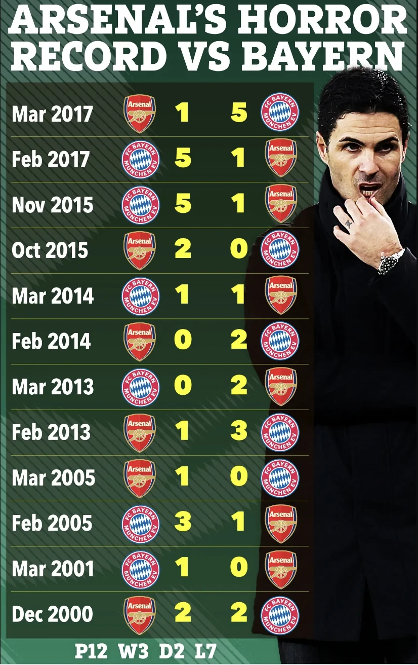 arsenal-mikel-arteta.png