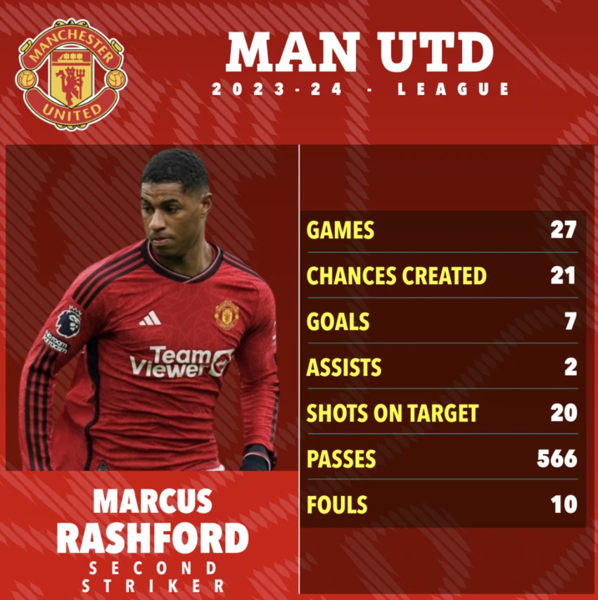 rashford-mu.png