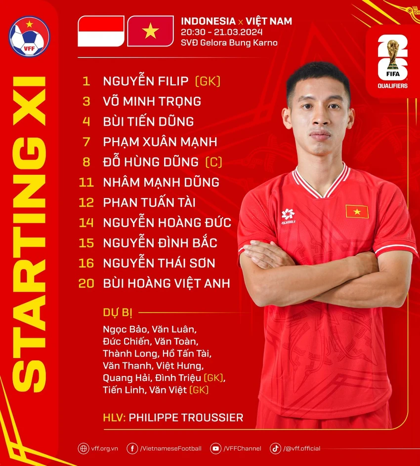 doi-hinh-viet-nam.jpeg