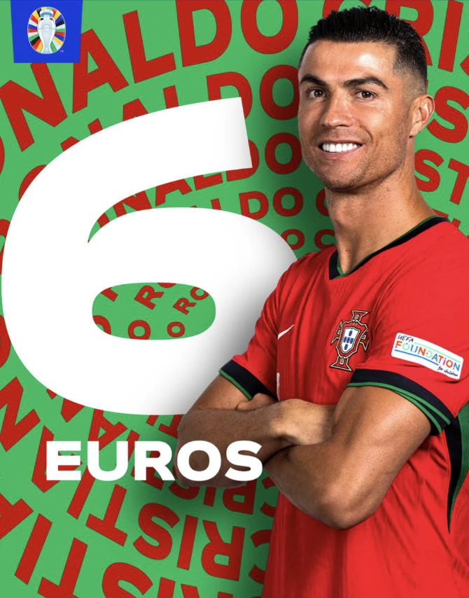 KỶ LỤC EURO