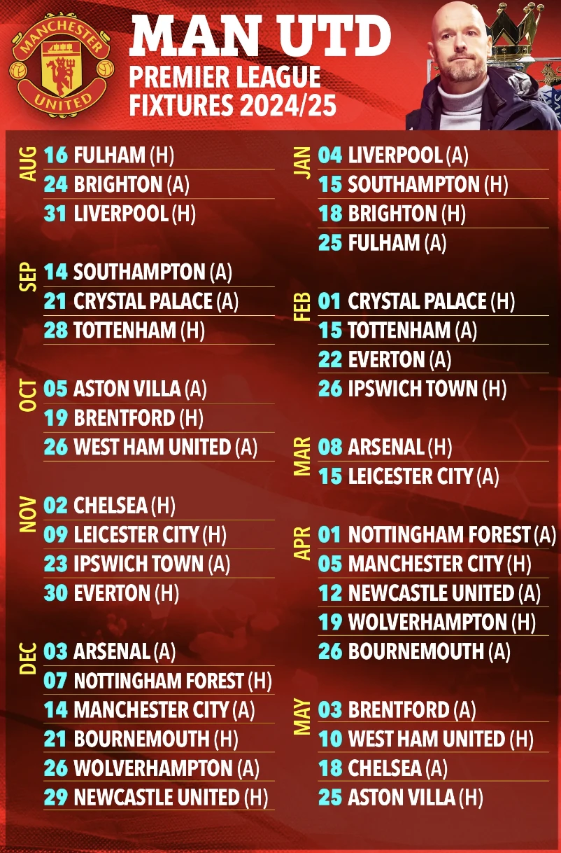 lich-thi-dau-premier-league-mu.png