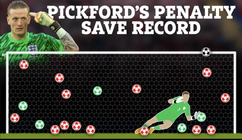 pickford-tuyen-anh.png