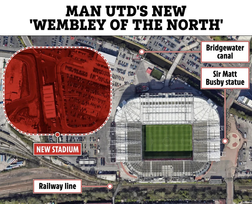 san-old-trafford.png