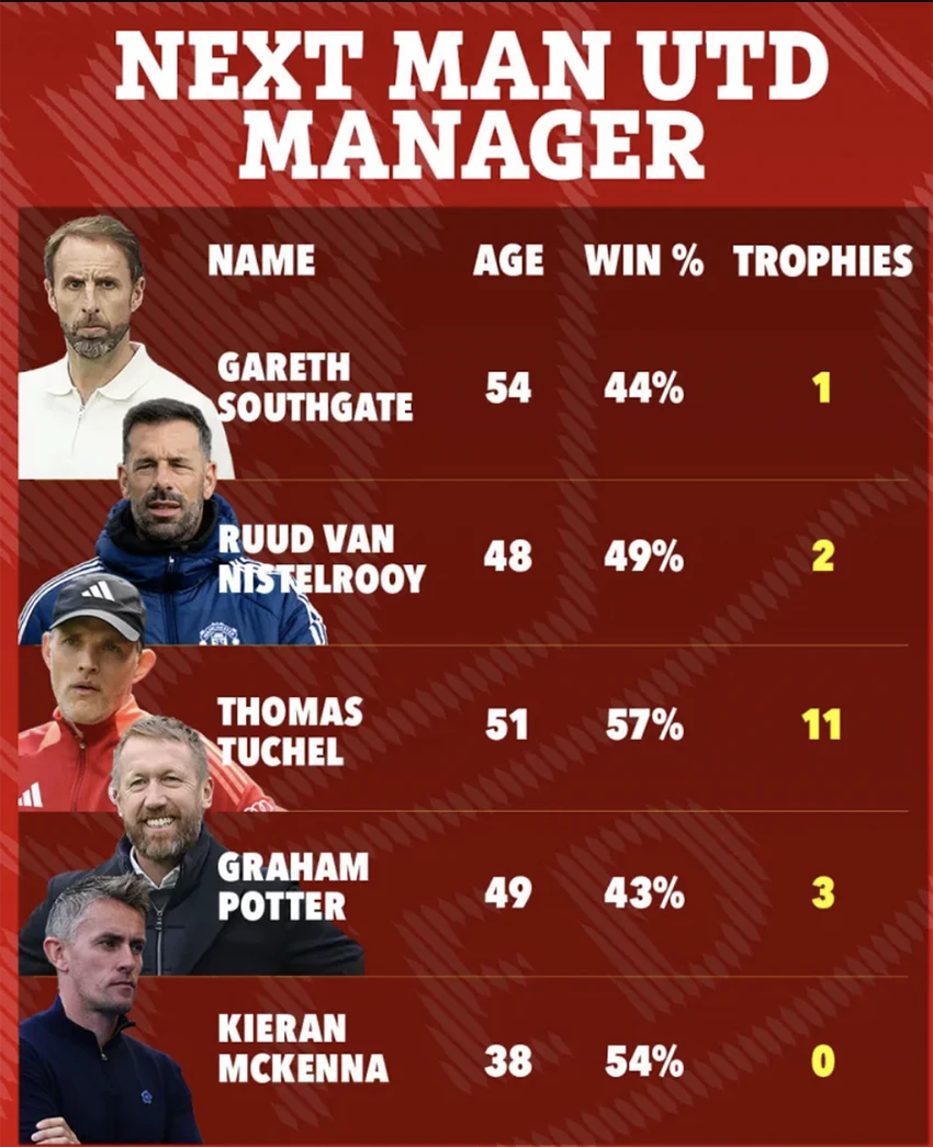 manchester-united.png