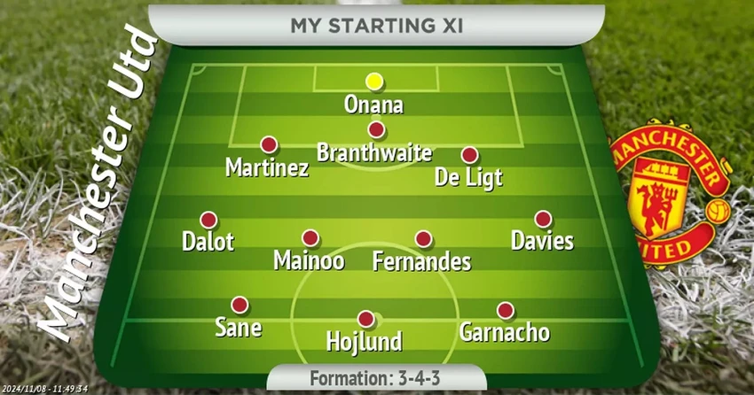 doi-hinh-trong-mo-cua-manchester-united.jpg