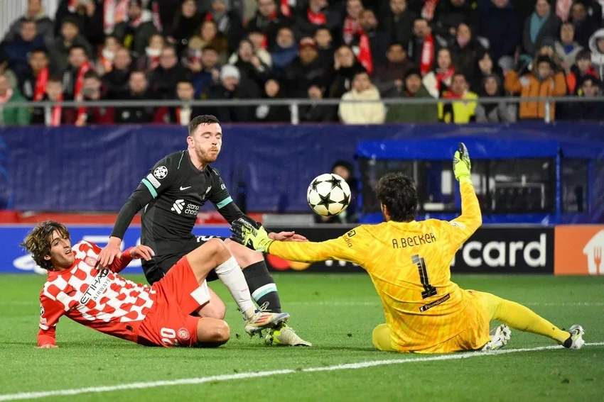 BẢNG XẾP HẠNG CHAMPIONS LEAGUE,LIVERPOOL