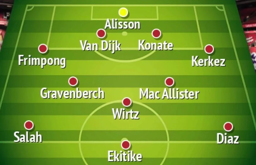 doi-hinh-trong-mo-vo-ly-cua-liverpool.jpg