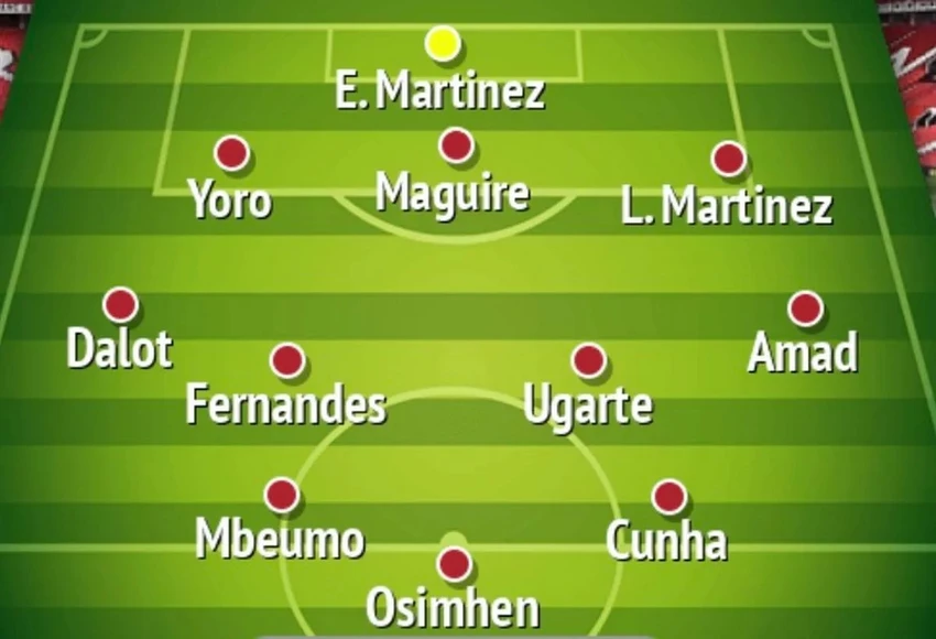 doi-hinh-trong-mo-cua-manchester-united.jpg