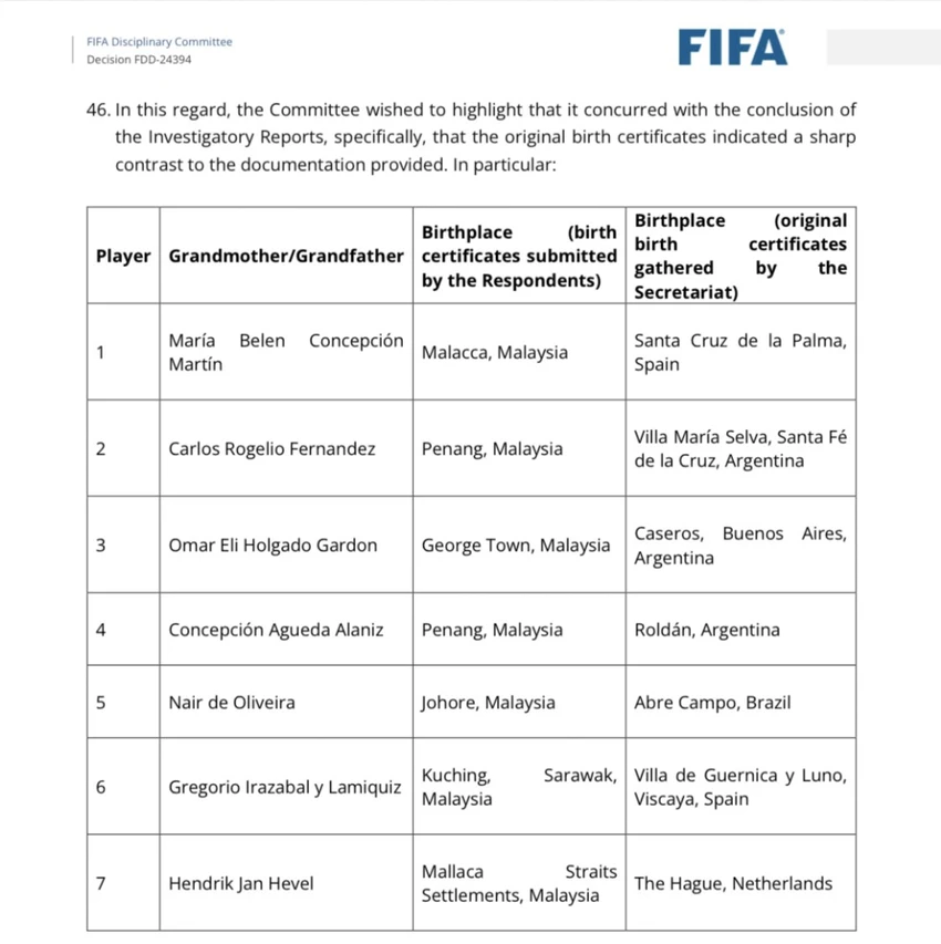 FIFA.png