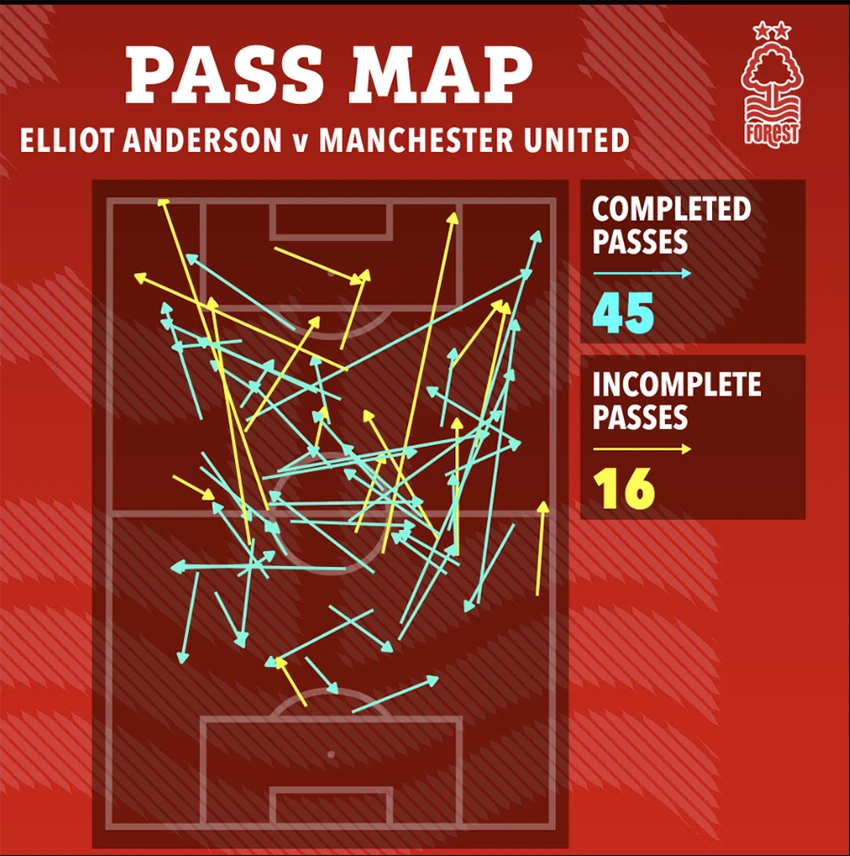 MU-PHAI-DOC-TONA-LUC-DE-CO-DUOC-Anderson-2.png