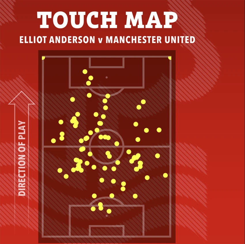 MU-PHAI-DOC-TONA-LUC-DE-CO-DUOC-Anderson-3.png
