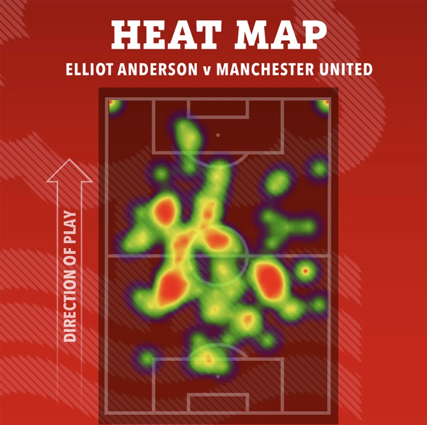 MU-PHAI-DOC-TONA-LUC-DE-CO-DUOC-Anderson-4.png