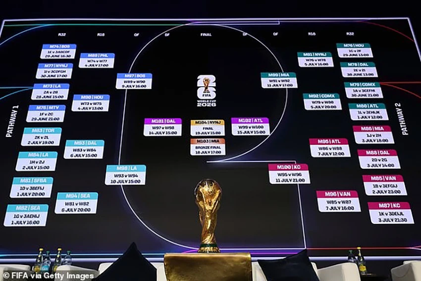 world-cup-2026.jpg