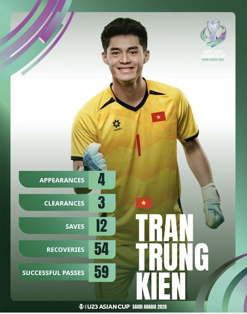 trung-kien.png
