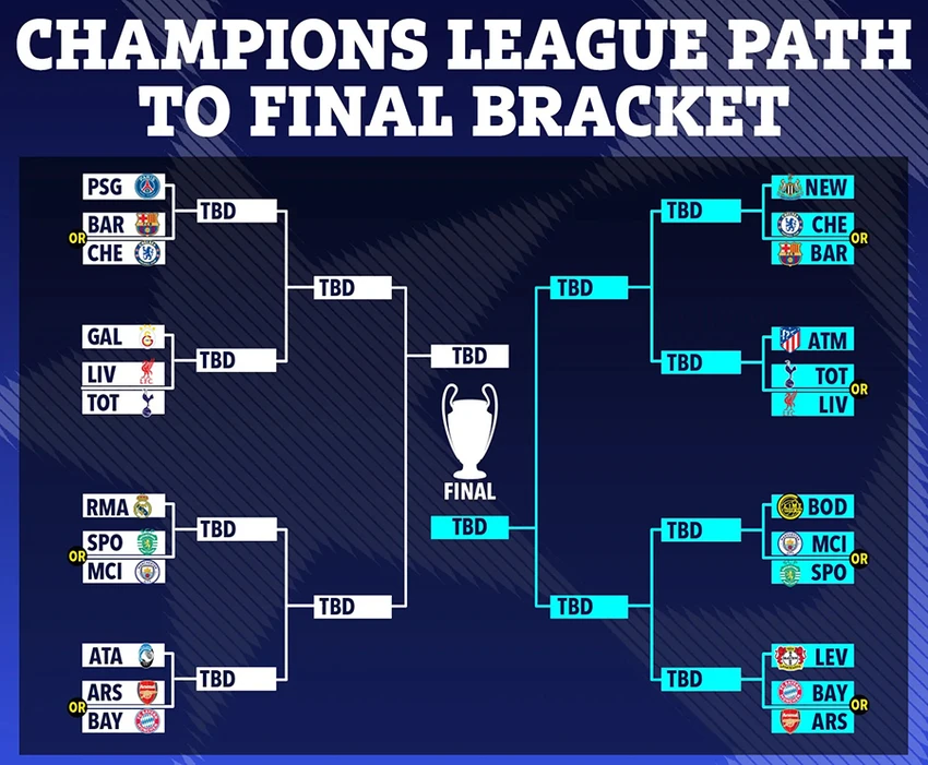 vong-16-doi-champions-league.jpg