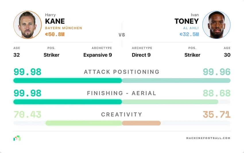 kane-toney.jpg