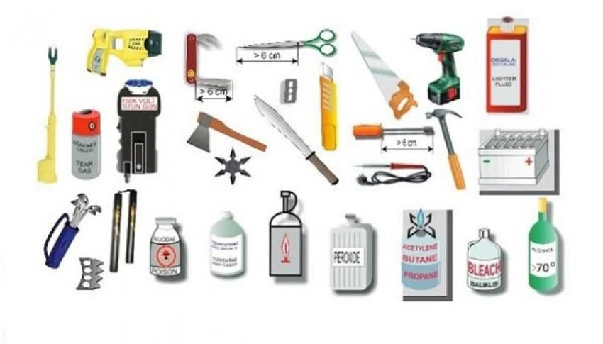 Danh mục các vật phẩm cấm mang lên máy bay. Danh mục các vật phẩm cấm mang lên máy bay.