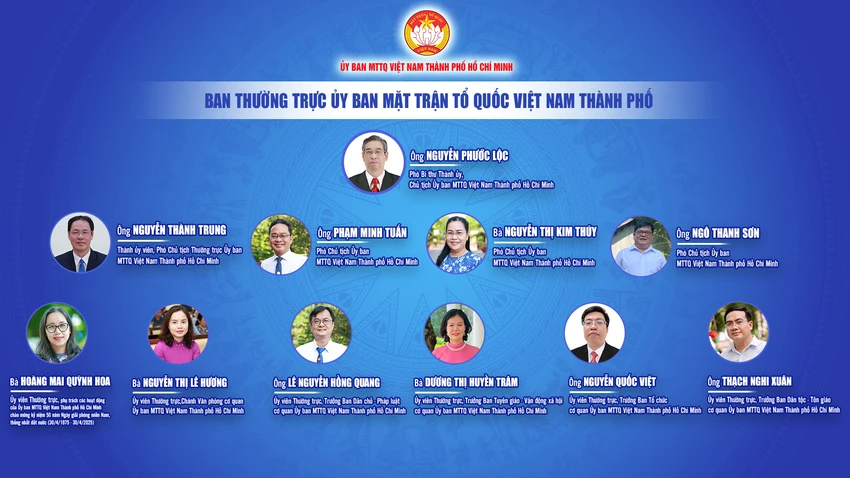 mat-tran-to-quoc-viet-nam.png