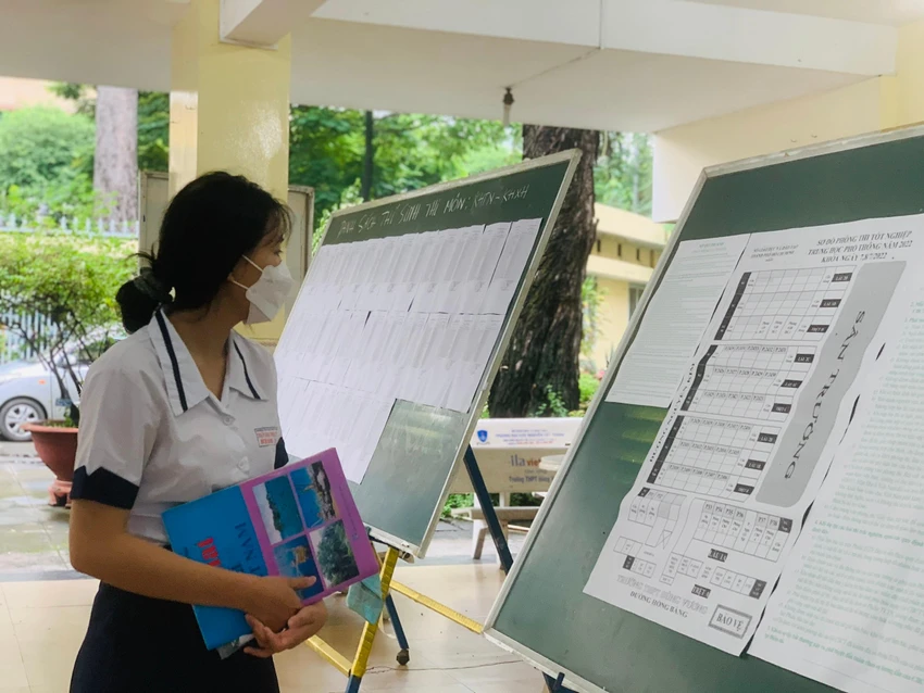 Thí sinh xem danh sách phòng thi. Ảnh: THẢO PHƯƠNG Thí sinh xem danh sách phòng thi. Ảnh: THẢO PHƯƠNG
