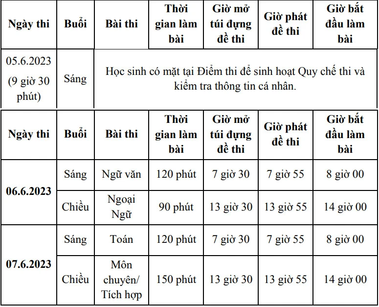 Lịch thi tuyển sinh vào lớp 10 tại TP.HCM. Ảnh: NQ Lịch thi tuyển sinh vào lớp 10 tại TP.HCM. Ảnh: NQ
