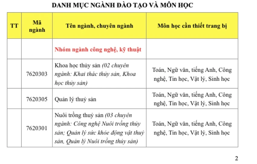 phuong-thuc-tuyen-sinh.jpg
