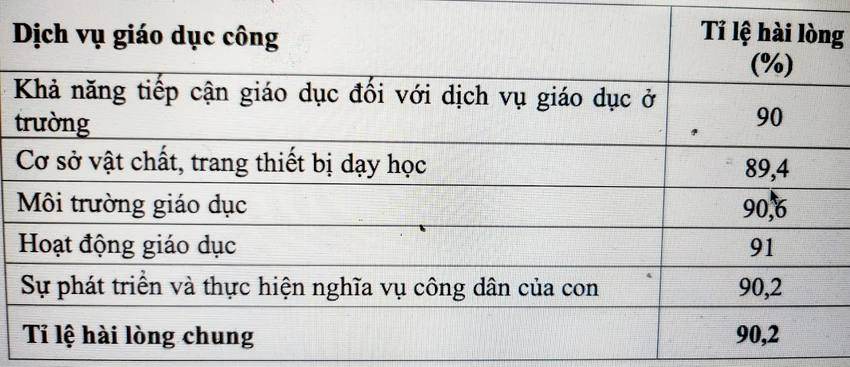 giao-duc-cong-3.jpg