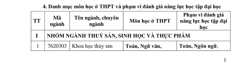 phuong-thuc-tuyen-sinh-1.jpg