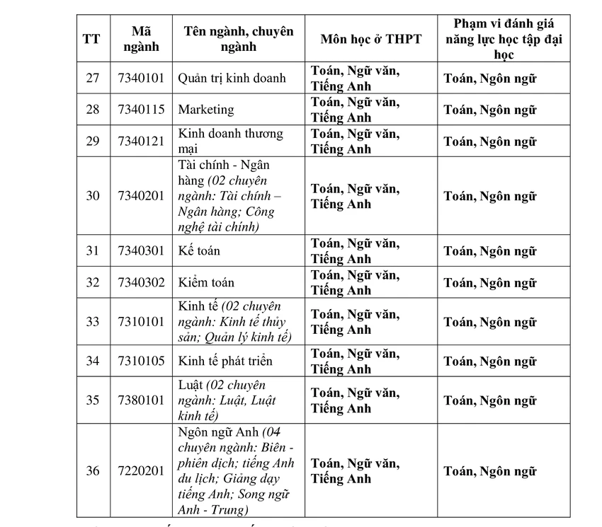 phuong-thuc-tuyen-sinh-4.jpg