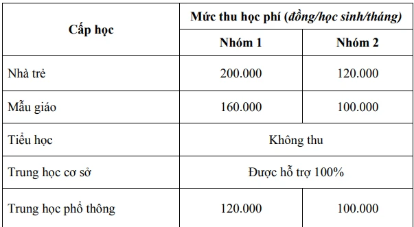 hoc-phi-3-8102.png