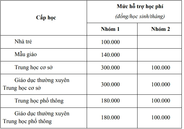 hoc-phi-4-3903.png