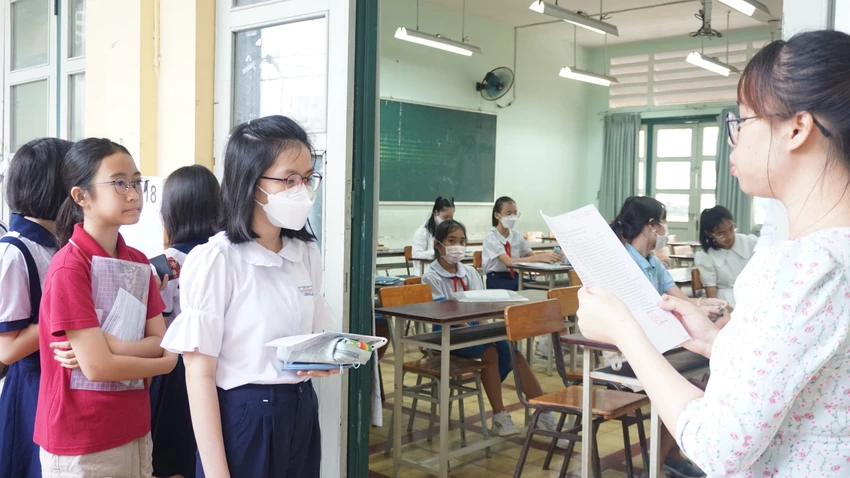 khảo sát vào lớp 6