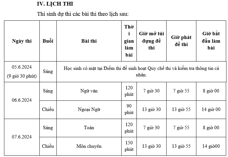 tuyển sinh vào lớp 10 chuyên