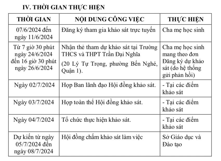 truong-thcs-va-thpt-tran-dai-nghia-4.png