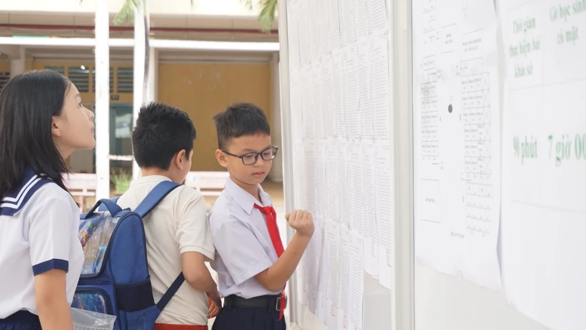 khảo sát vào lớp 6