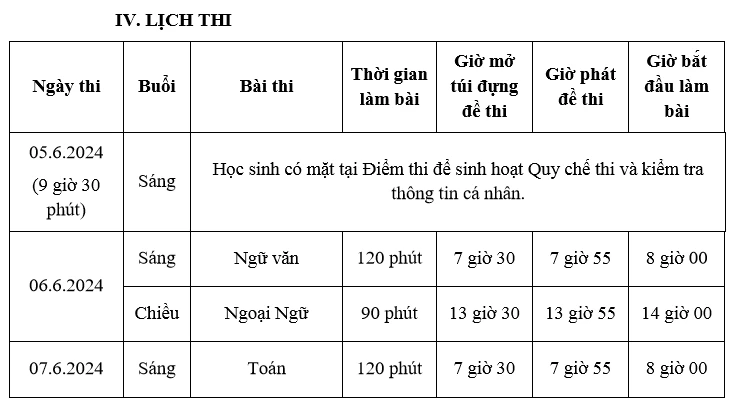 THI-VAO-LOP-10-TAI-TP.HCM.png