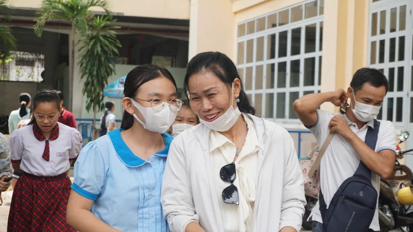 khảo sát lớp 6