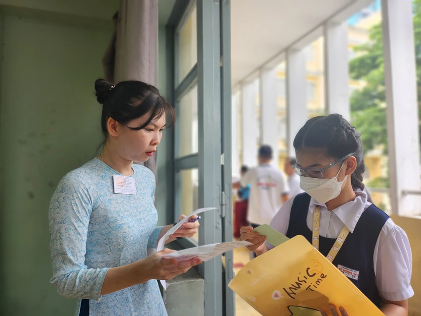 khảo sát lớp 6