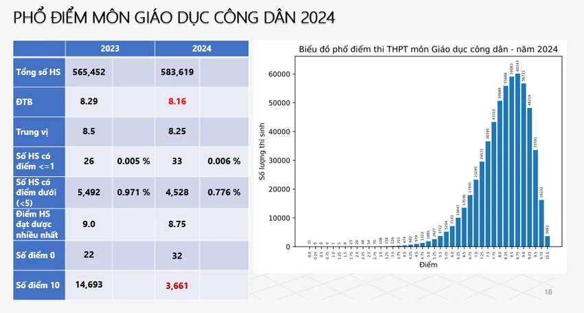 giáo dục công dân.png