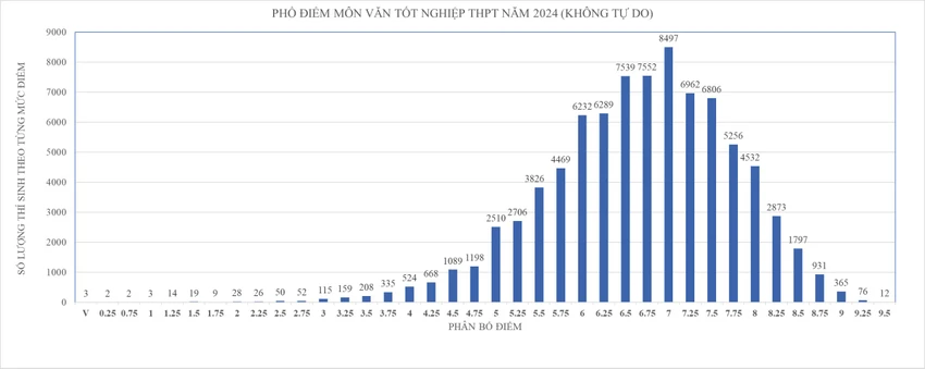 Văn.jpg