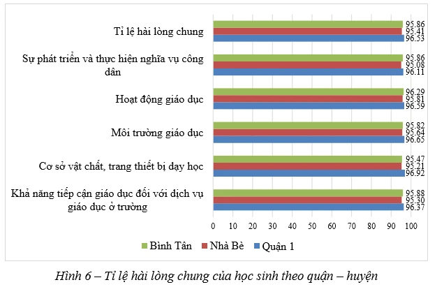 dich-vu-giao-duc-cong-1.png