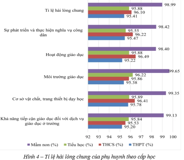 dich-vu-giao-duc-cong.png