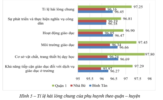 dich-vu-giao-duc-cong-7.JPG
