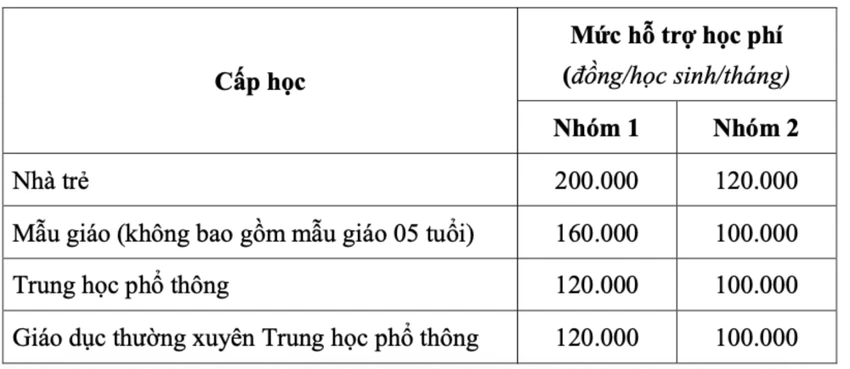 mien-hoc-phi.jpg