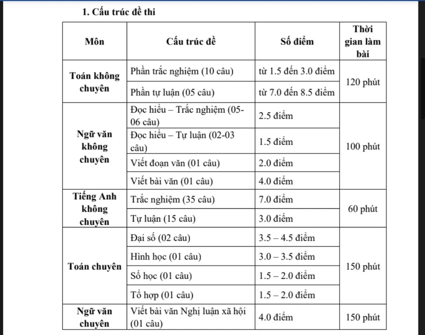 truong-pho-thong-nang-khieu.jpg