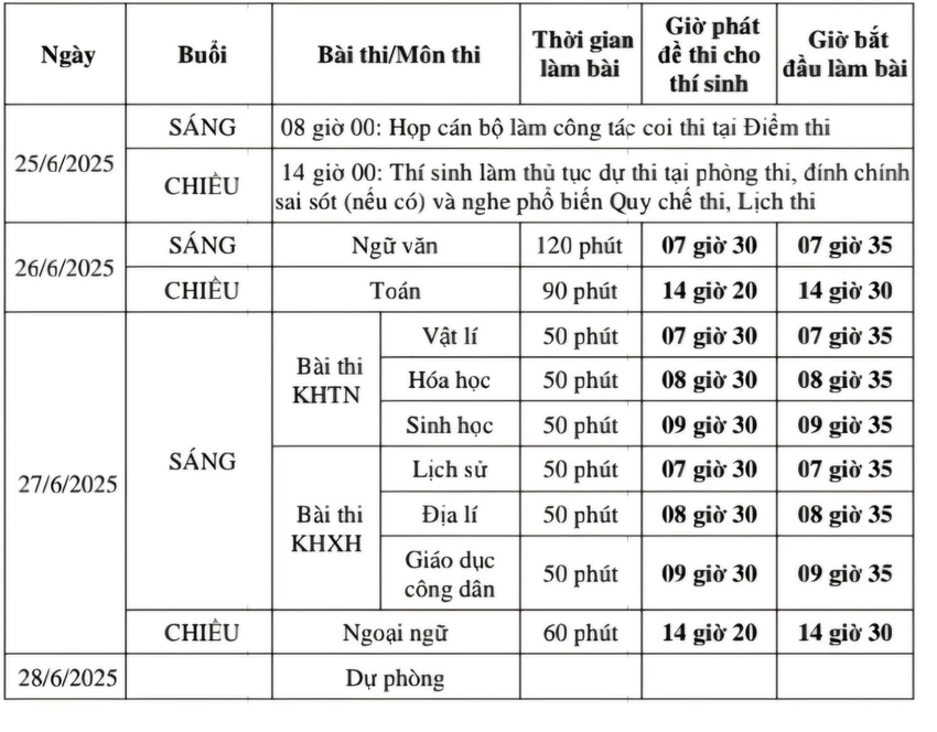 lich-thi-tot-nghiep-thpt.jpg