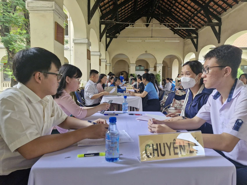 15 môn chuyên