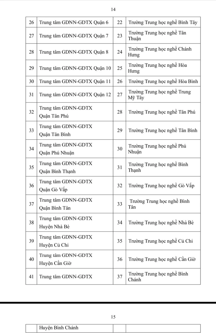 phuong-an-sap-xep-3.jpg